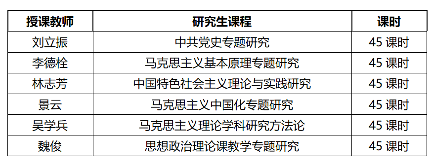 说明: http://222.205.160.4:8080/__local/3/25/D6/178C0532267631C8BBC7E79F0AD_901CB5F1_8F06.png